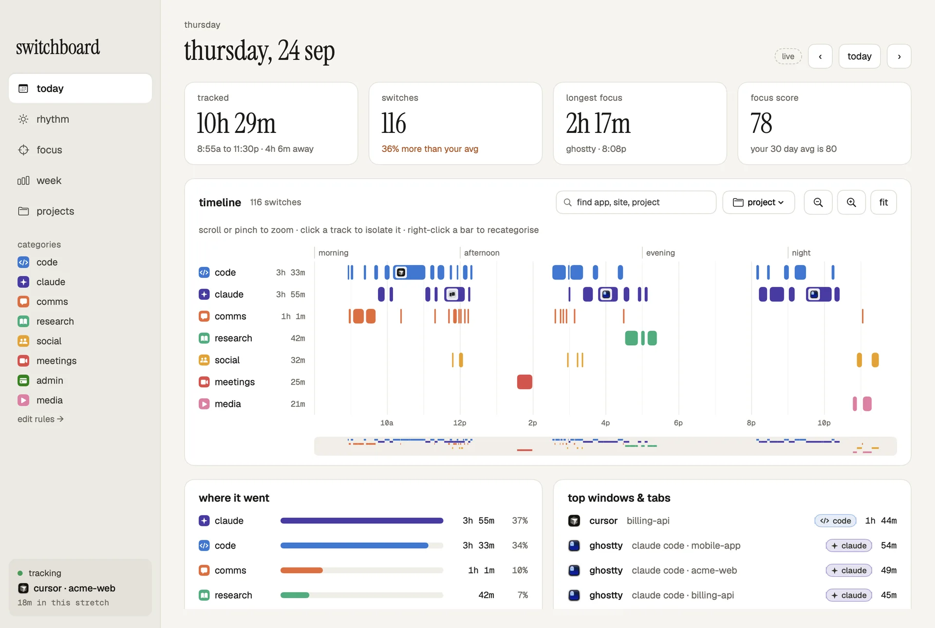 Switchboard's today view: a timeline of the day by category